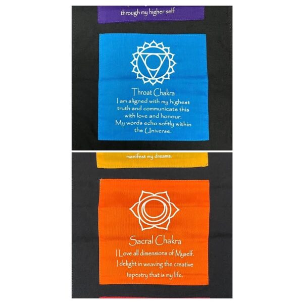 Seven Chakra Zen Banner - Image 2